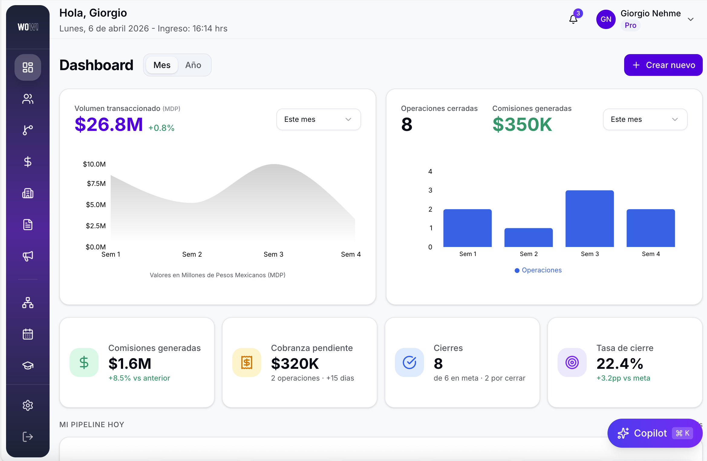 WOW Platform Dashboard - Vista del panel de control